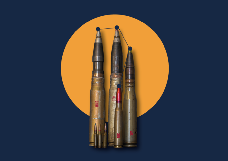 ​​Análisis de presupuestos de defensa y seguridad en Centroamérica: 2023