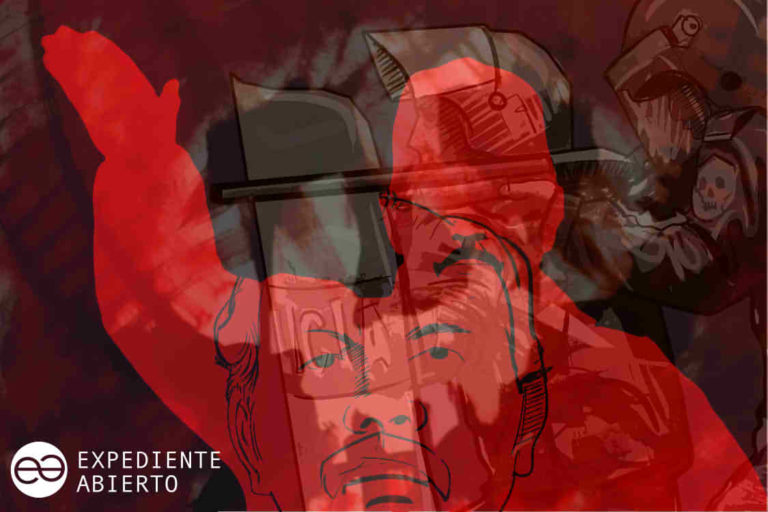 Indicadores del Autoritarismo: Nicaragua Bajo el Régimen Ortega-Murillo