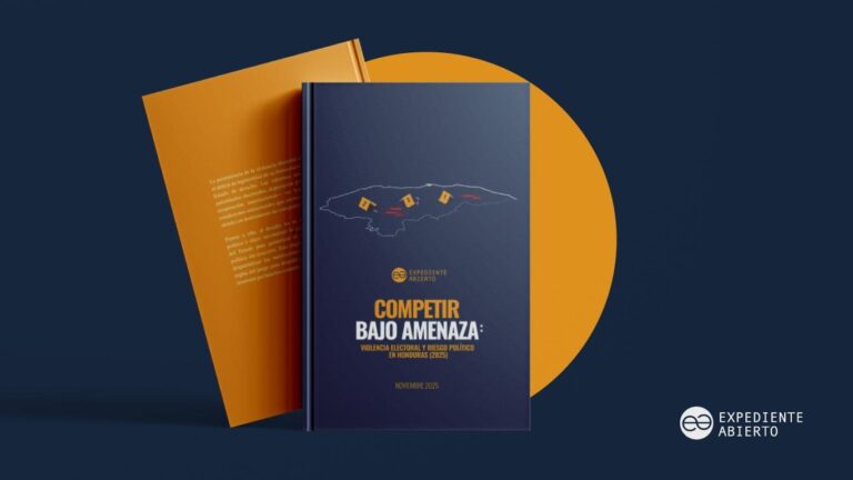 Competir bajo amenaza: violencia electoral y riesgo político en Honduras (2025) 