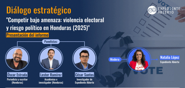 Competir bajo amenaza: riesgos políticos y violencia electoral en Honduras 